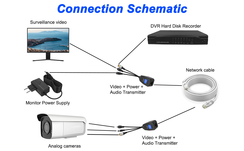 connection schematic