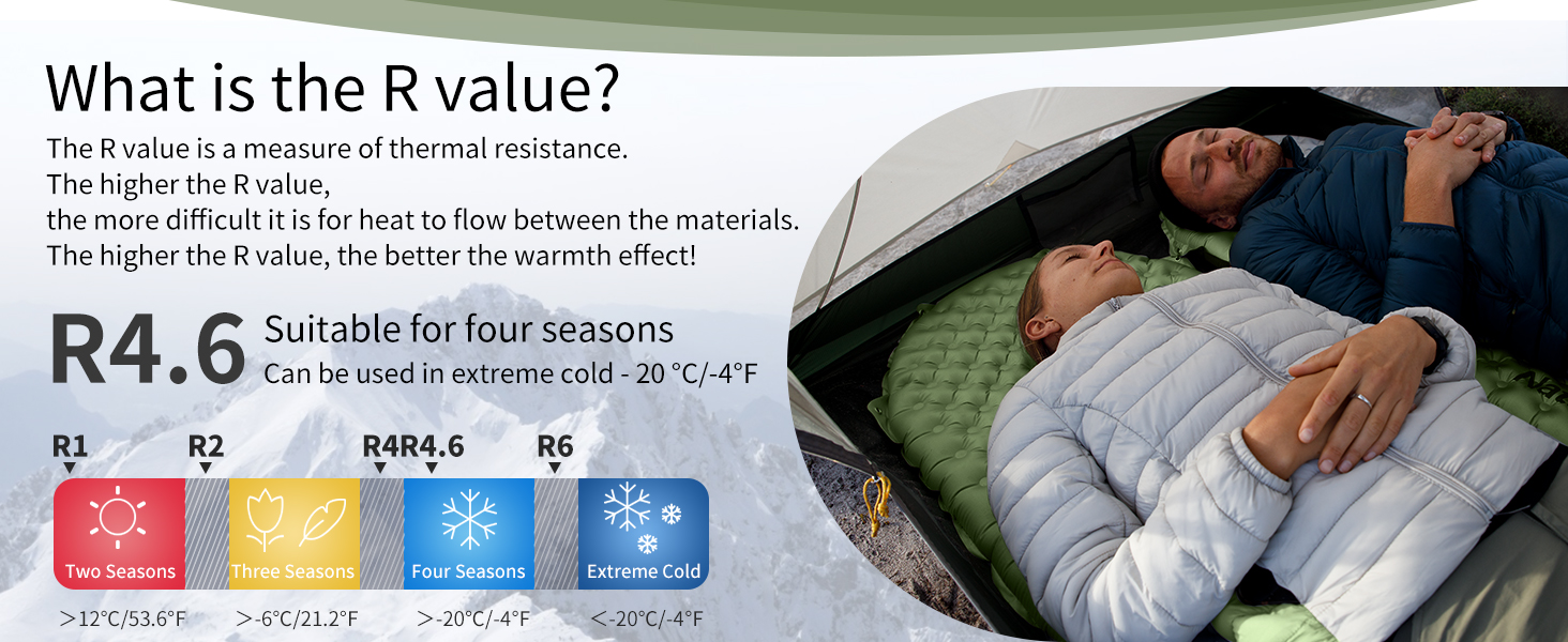 Naturehike sleeping pads