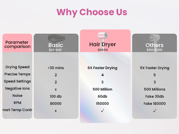 hair dryer