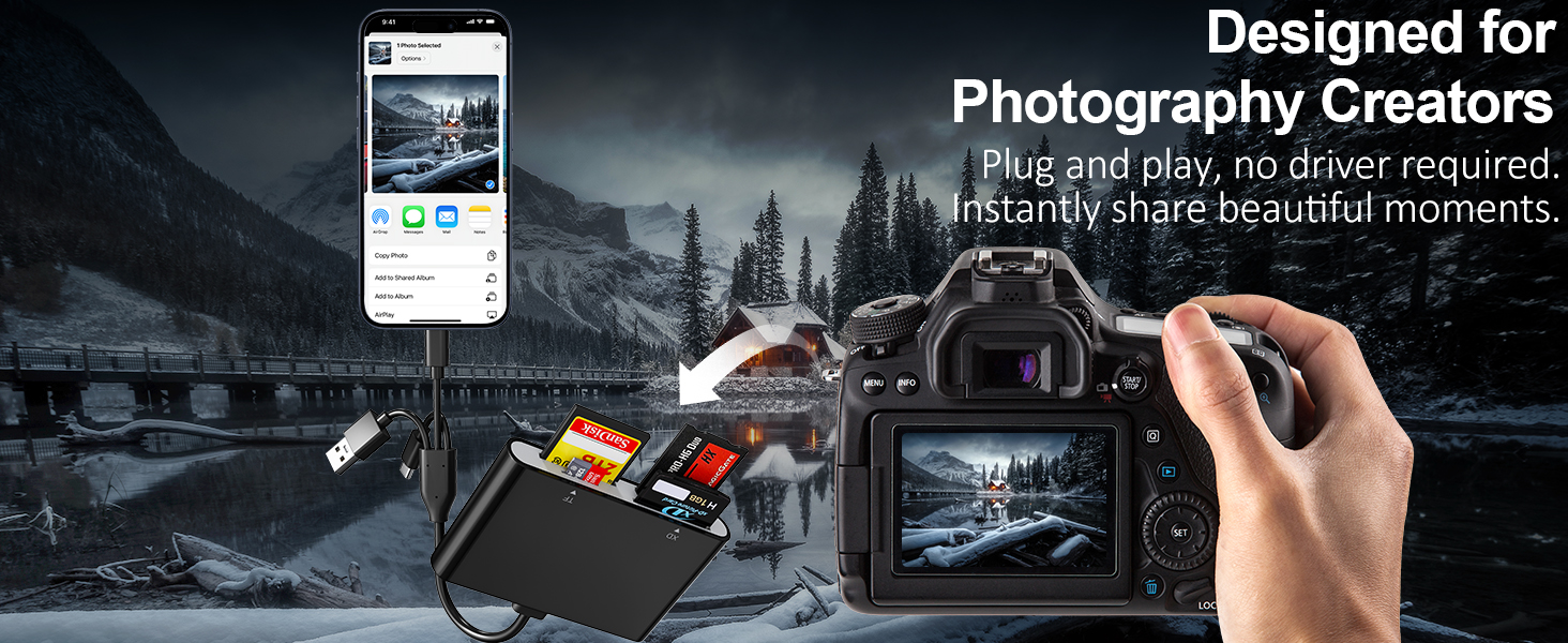 The memory stick pro duo adapter allows you to transfer photos from your camera to phone iPad laptop