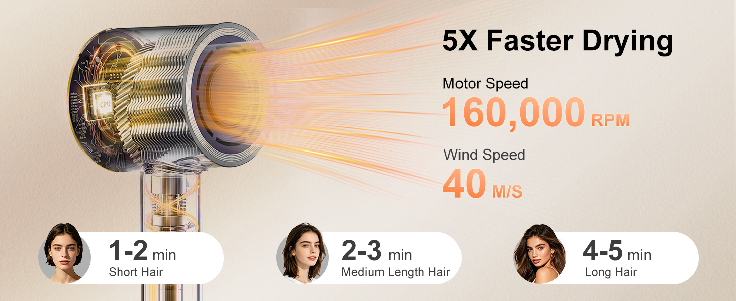 hair dryer with diffuser
