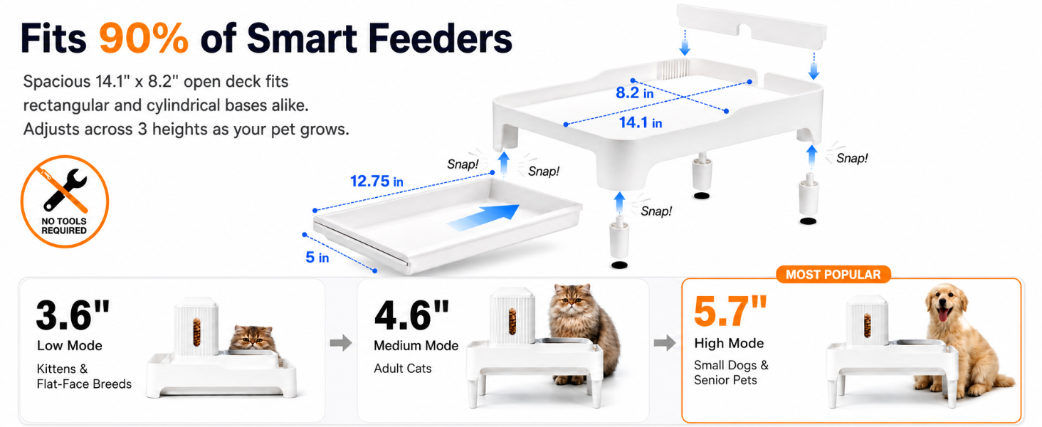 14.1x8.2 inch flat elevated pet stand platform dimensions and 3 height levels for pet feeders