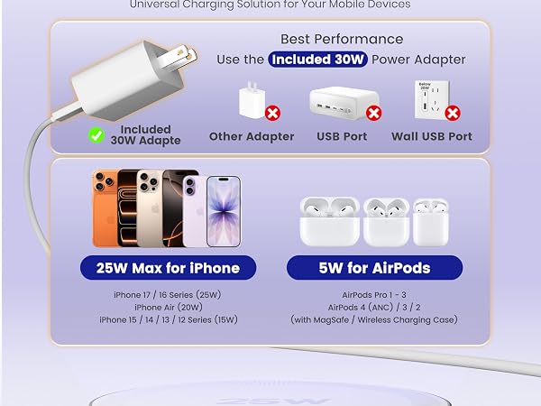 wireless charger iphone