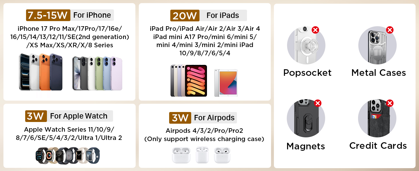 5 in 1 wireless charger