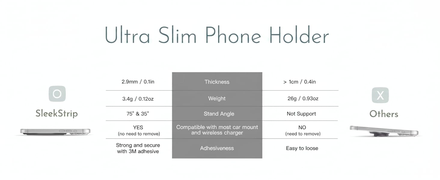 lightweight thin dual angles car mount wireless charger compatible strong adhesive phone stand grip
