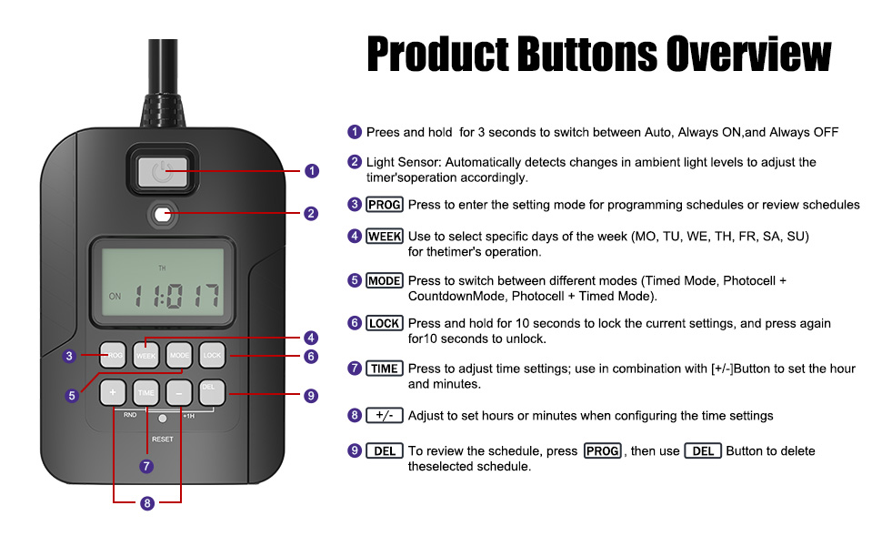 Outdoor Digital Timer for Lights, 7-Day Programmable Plug Waterproof in Timer
