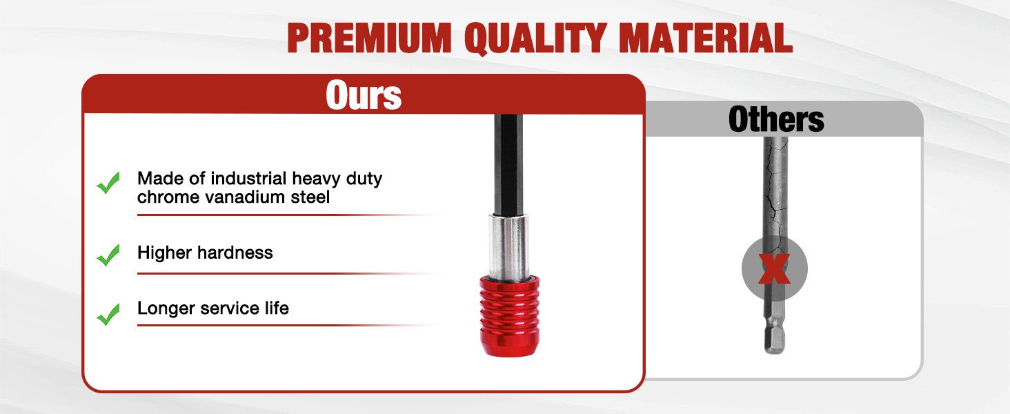 Drill Extension Bit Holder