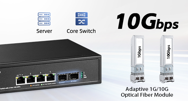 4-Port 2.5G PoE Etherent Switch