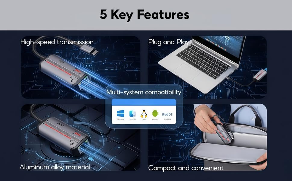Five Major Advantages