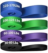 Alllvocles Resistance Band, Pull Up Bands, Pull Up Assistance Bands, Workout Bands, Exercise Band...