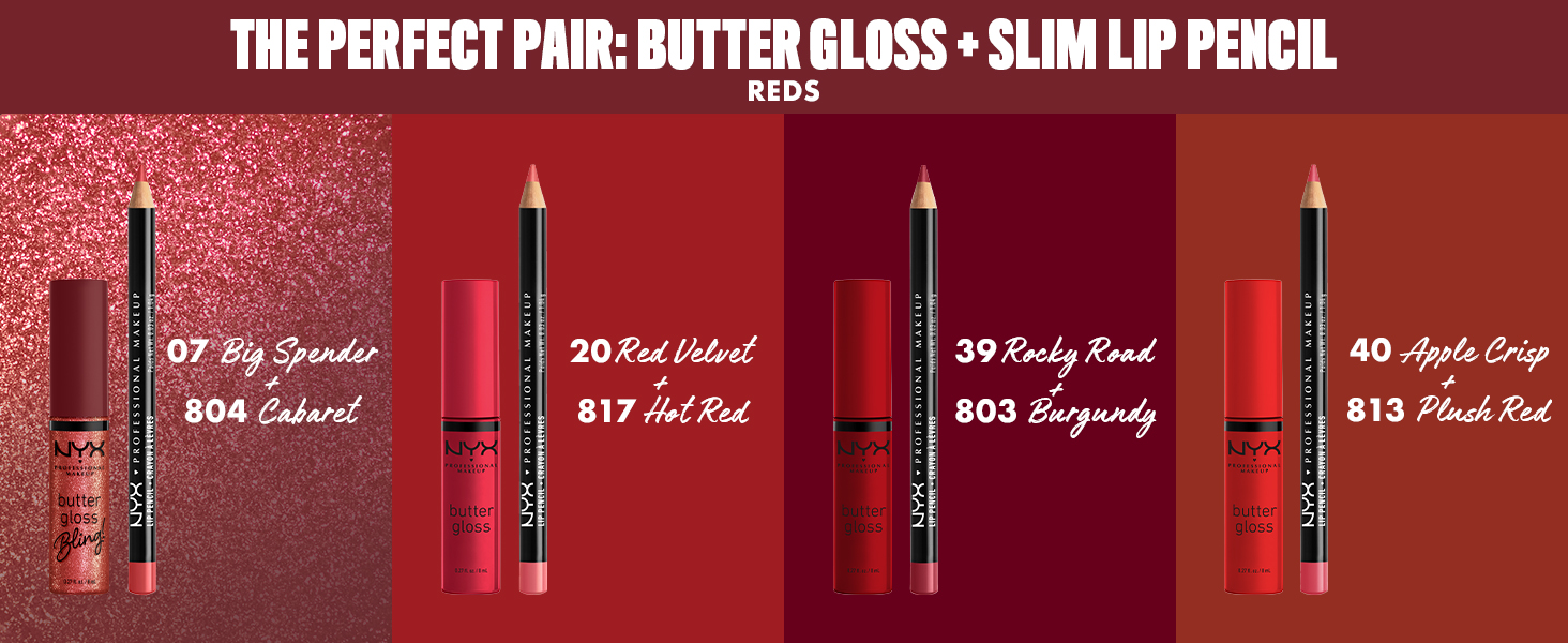 Butter Gloss Bling