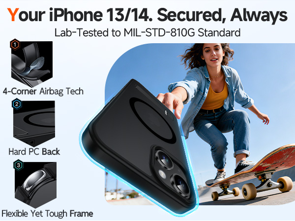 iphone 13 case with stand