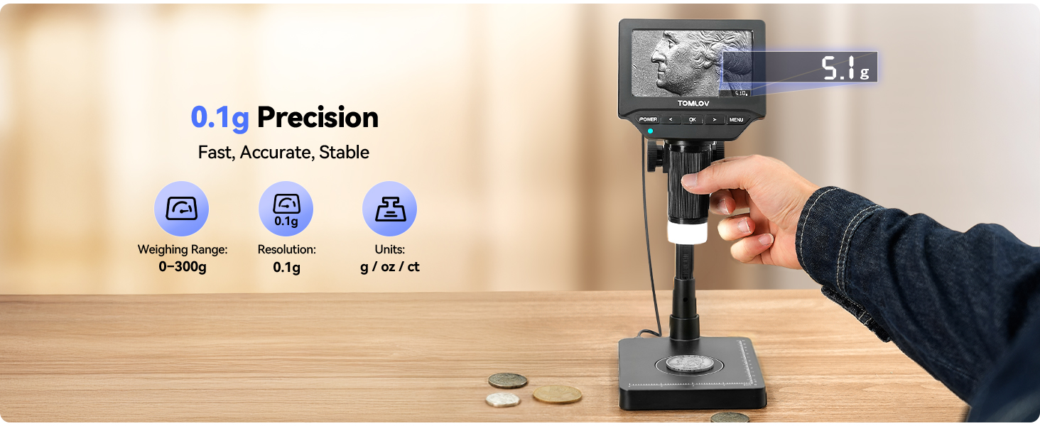 Microscope with scale