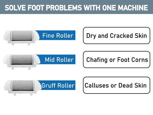 foot care
