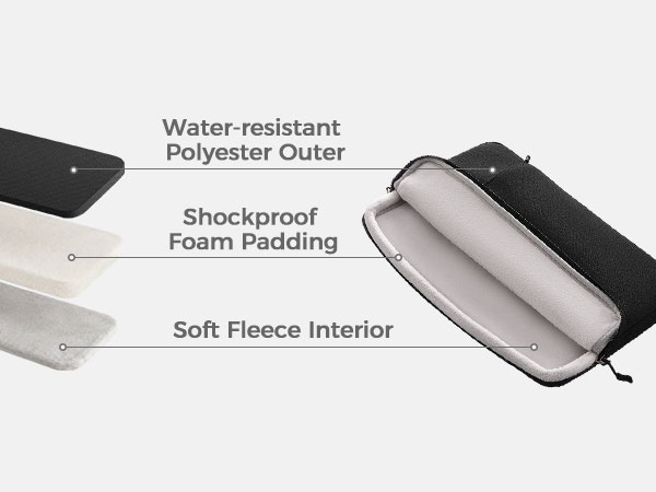 Features a Water-resistant Polyester Outer,Shockproof Foam Padding