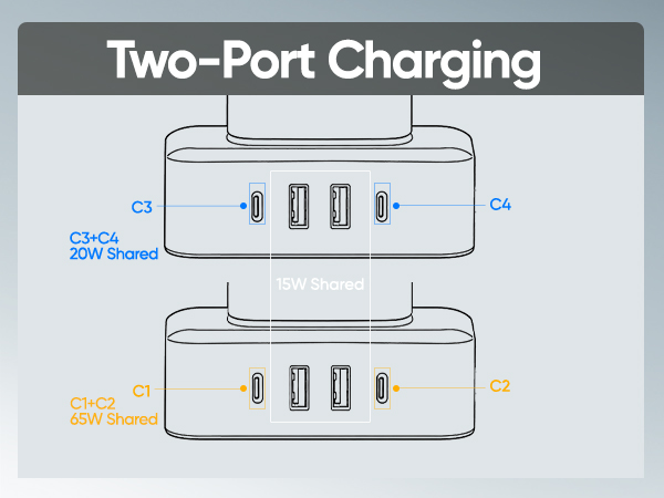 Tower Power Strip Surge Protector, Charging Station Tower
