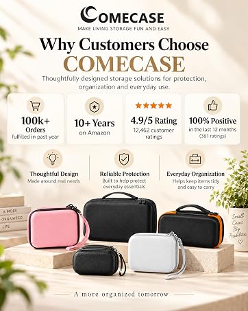 https://m.media-amazon.com/images/S/aplus-media-library-service-media/a9513369-763b-48ce-8895-bb13b8cd4ee3.__CR1,0,1120,1402_PT0_SX362_V1___.png