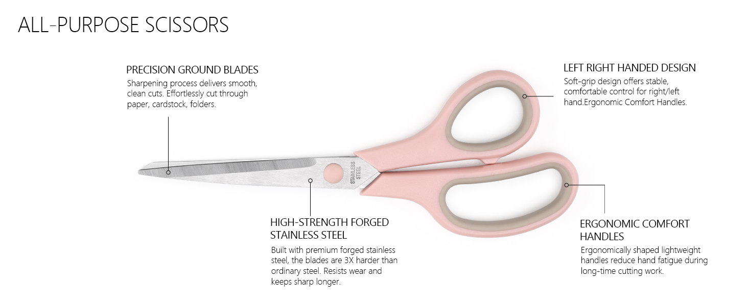 Scissors