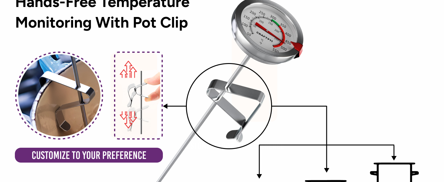 Candy Thermometer