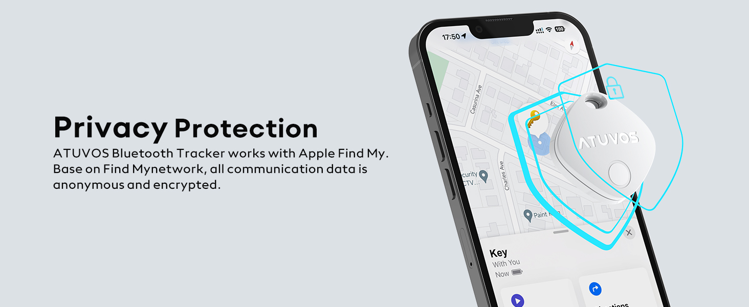 Privacy Protection