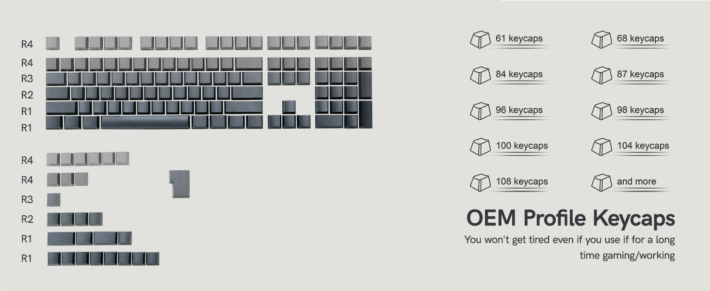 Display of OEM Profile Keycaps. Includes caps for rows R1 - R4. Various key counts listed