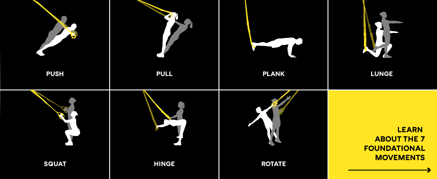 The 7 foundational movements from TRX. Text reads: Learn about the 7 Foundational Movements.