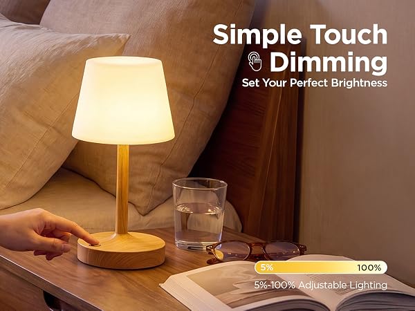 waterproof lamp