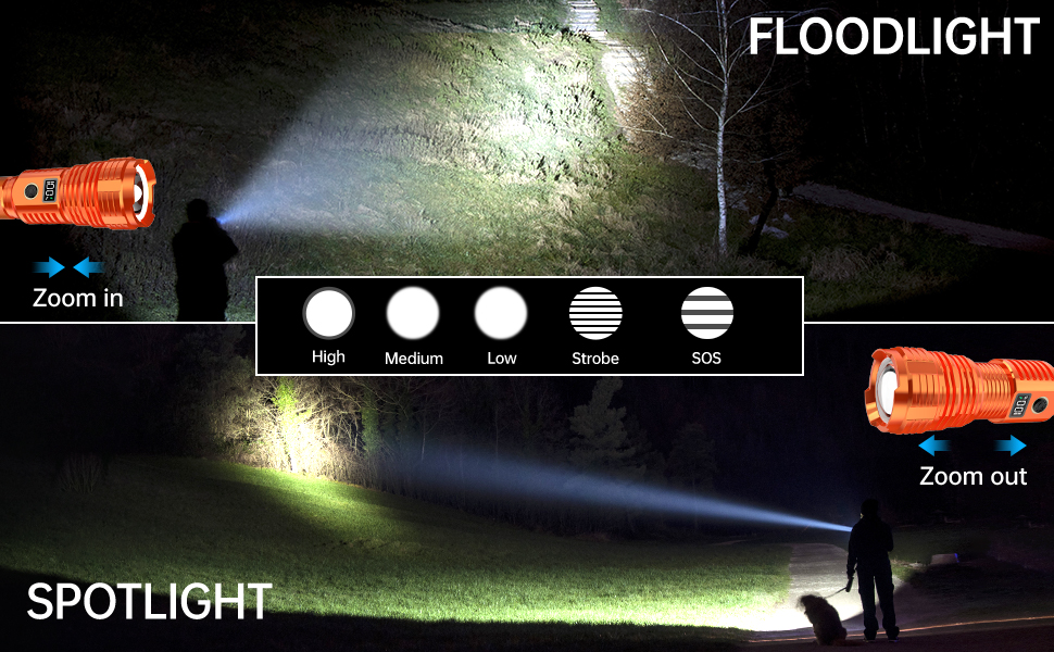 flashlight rechargeable high lumen