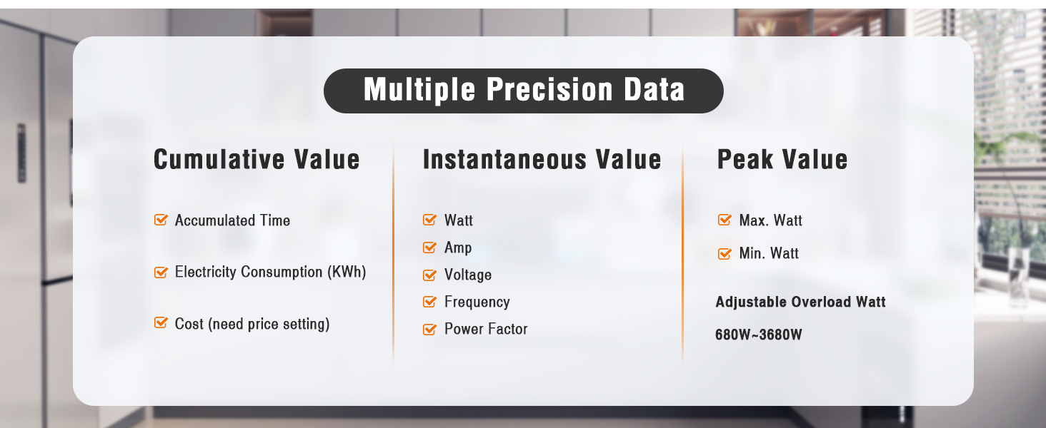 wattage meter plug in