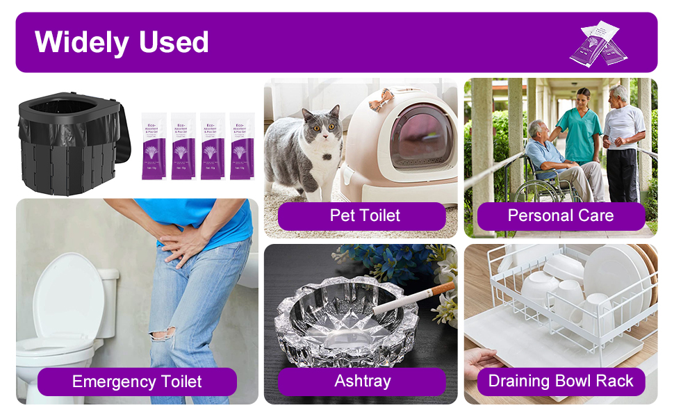 Absorbent Gel Powder