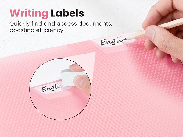 Writing Labels