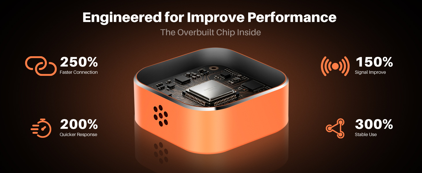 Wireless CarPlay Adapter