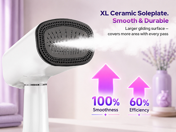 Garment Steamers