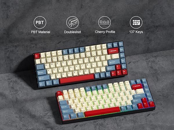Ergonomic Typing Experience