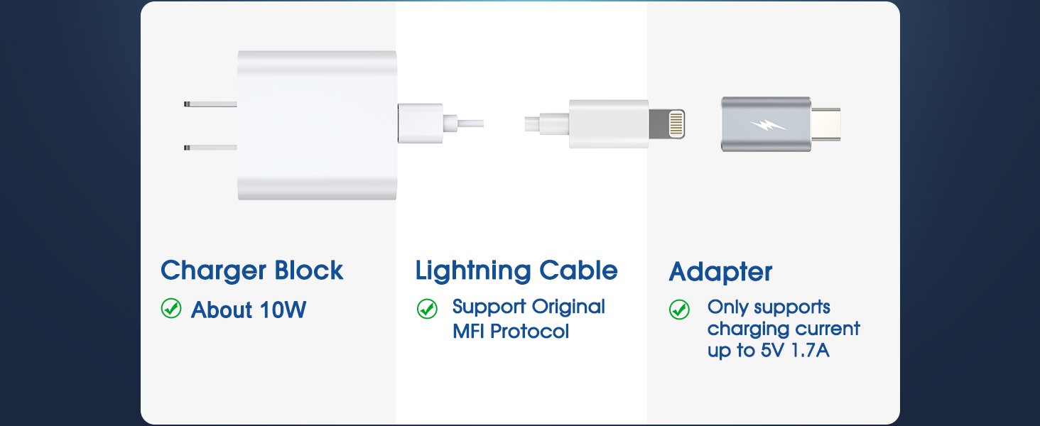Lightning to USB-C Adapter