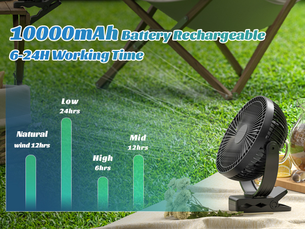 rechargeable fan portable