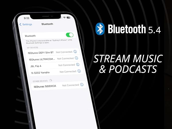 Bluetooth 5.4