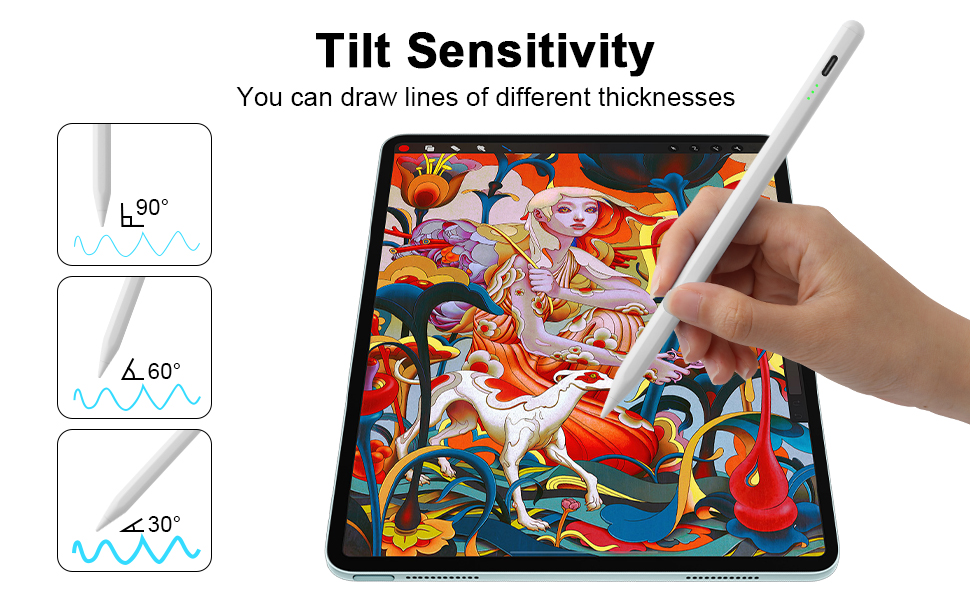 Tilt Sensitivity