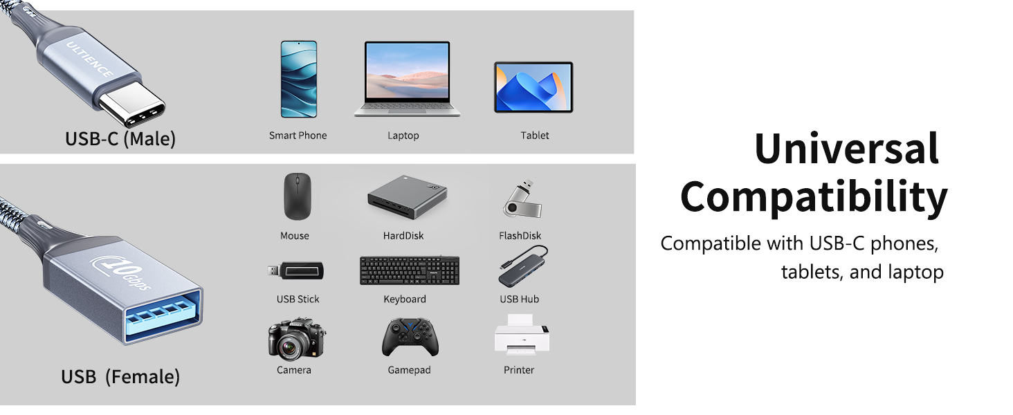 usb-c to usb adapter