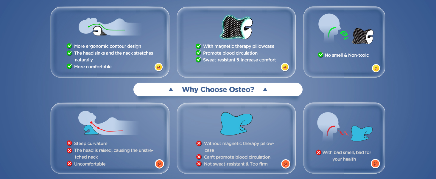 Osteo Neck Stretcher-5