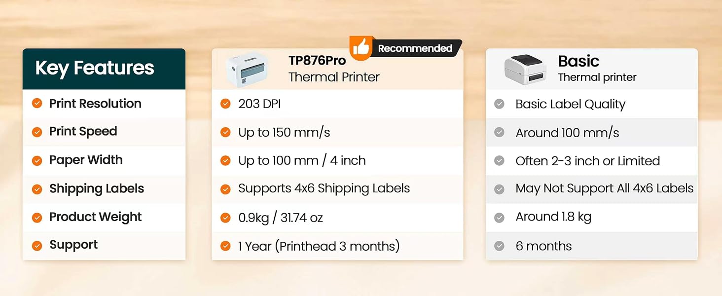 Thermal Printer