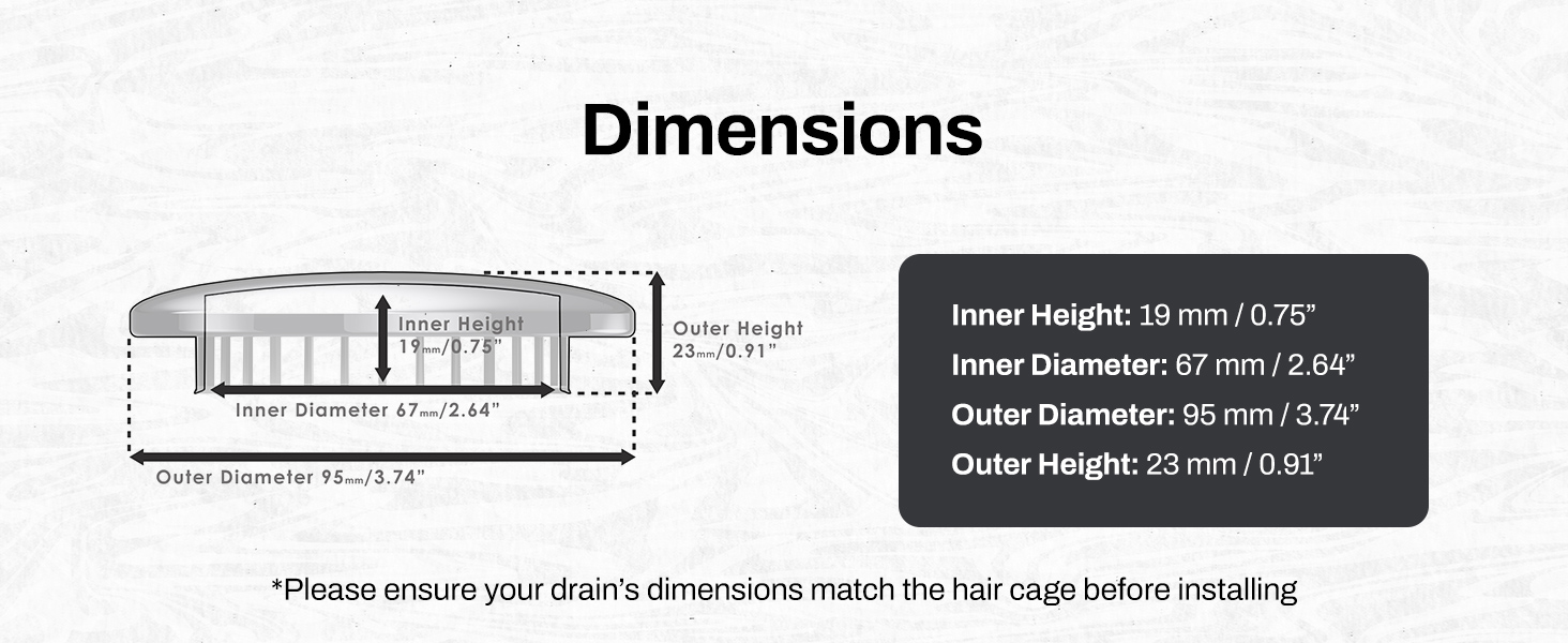 Dimensions
