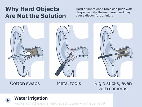 ear wax cleaner
