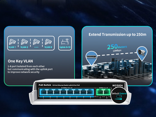 outdoor poe switch