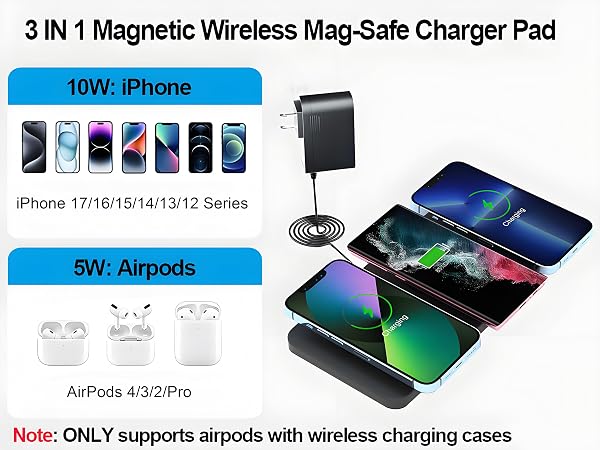 Triple Magnetic Wireless Charging Pad
