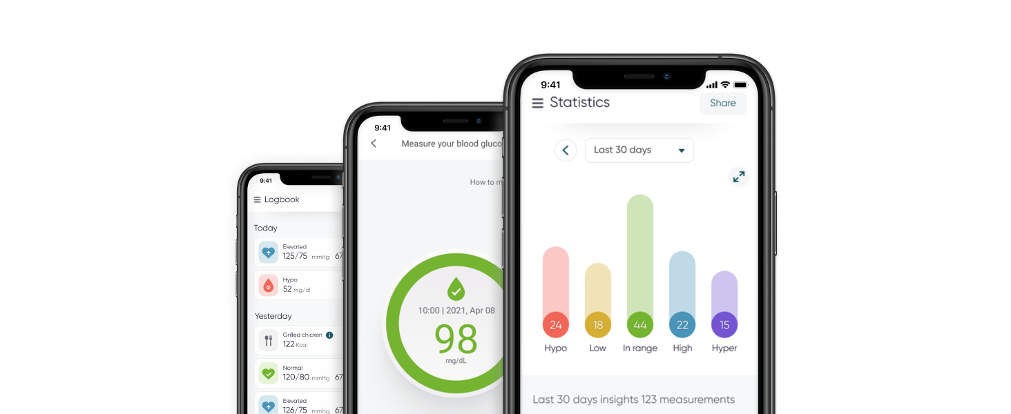 SMART APP