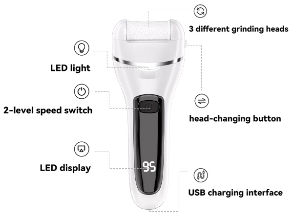 Product buttons and parts diagram