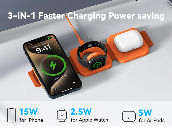 3-IN-1 Faster charging Power saving
