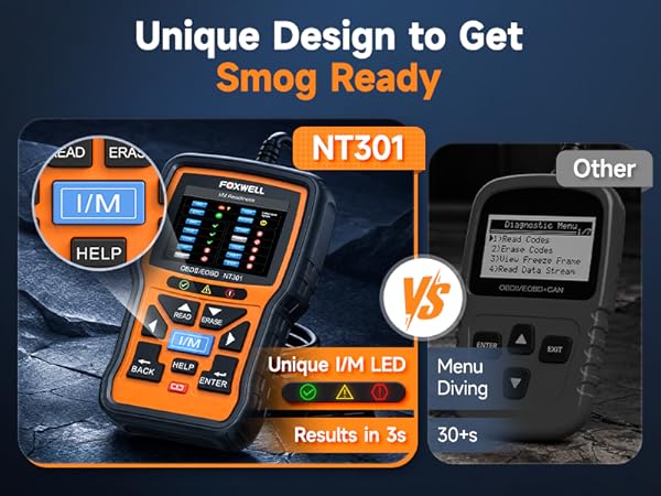 car scanner