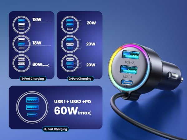 car bluetooth fm transmitter fast charger usb c